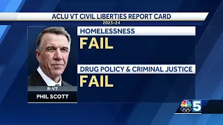 Phil Scott fails in multiple categories on ACLU Report Card