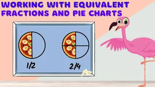 equivalent fractions for kids | math for kids