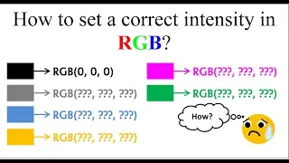 Excel VBA - RGB