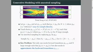 Arnaud Doucet : Diffusion Schrodinger Bridges - From Generative Modeling to Posterior Simulation