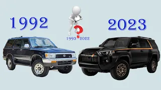 Toyata 4Runner 1992 - 2023