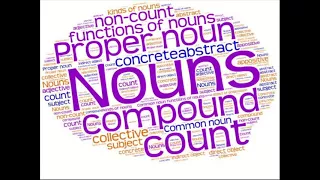 General considerations on Nouns and their use in structural phrases.