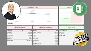 Excel Budget Template | Budget Spreadsheet Template | Personal Finance