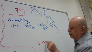 Hematology lab 2 - Hemostasis 4 (theory & practical)