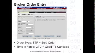 Stop Loss Orders