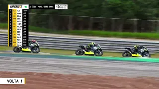 SBK 2024 - 3ª Etapa Suhai 400 Cup - Autódromo de Interlagos - SP - 19/05/2024