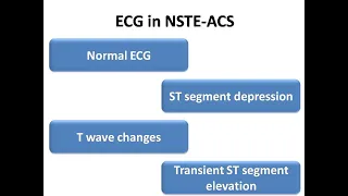 ECG course: ECG in NSTE-ACS, Dr. Sherif Altoukhy