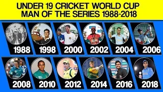 Under 19 Cricket World Cup Man Of The Series List From 1988 to 2018