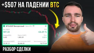 507$ НА ФЬЮЧЕРСАХ BINANCE. РАЗБОР СДЕЛКИ