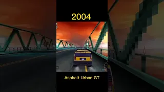 Evolution of ASPHALT android game(2004-2018) - #asphalt #evolution #shorts