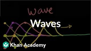 Introduction to waves | Mechanical waves and sound | Physics | Khan Academy