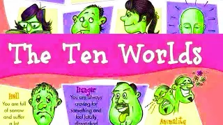 The Ten Worlds in Nichiren Buddhism