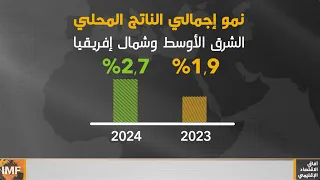 آفاق الاقتصاد الإقليمي للشرق الأوسط وشمال إفريقيا، أبريل/نيسان 2024