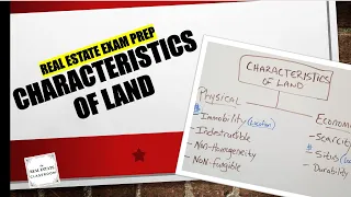 Characteristics of Land | Real Estate Exam Prep Videos