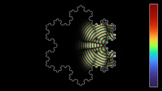 Quantum of snowflake: Schrödinger's equation in a von Koch fractal