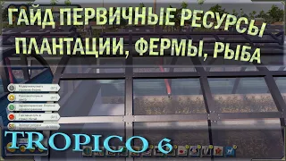 Тропико 6 гайд плантации, фермы, рыбхоз - первичные ресурсы. Количество выработки ресурсов.