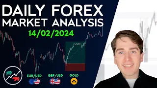 Forex Market Analysis - EURUSD, GBPUSD, GOLD, AUDUSD, NZDUSD & DXY - Volume 356.