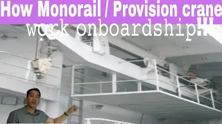 How provision crane works onboardship    https://youtu.be/c2cXo0dyGWk