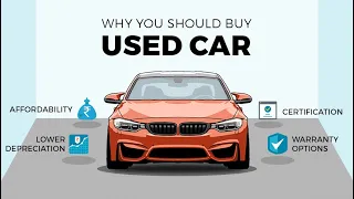 Don’t Buy A Car! Until You Watch This Video!!!! VERY IMPORTANT 🤯😱