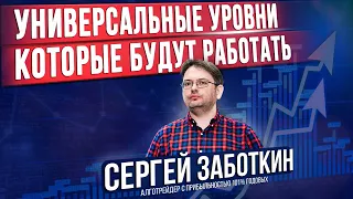 Как строить уровни поддержки и сопротивления? | Сергей Заботкин