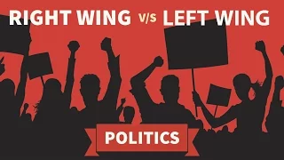 Right wing Left wing Politics - वामपंथी दक्षिणपंथी विचारधारा में अंतर जानिए - UPSC/IAS/PCS