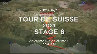 Tour de Suisse 2021 - Stage 8/8 (Andermatt - Andermatt) - Route (parcours) animation & profile
