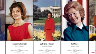 Timeline of First Ladies of the United States (1789-2021)