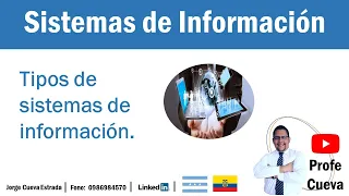 Tipos de Sistemas de Información