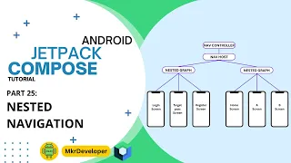 25 - Nested NAVIGATION - Android Jetpack Compose