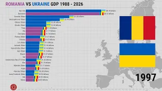 Romania vs Ukraine GDP 1988 - 2026