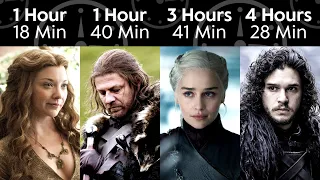 Game of Thrones Characters Ranked by Screentime