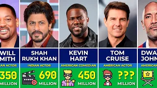 🧑 Richest Actors In The World 2024 | Richest Movie Stars in the World