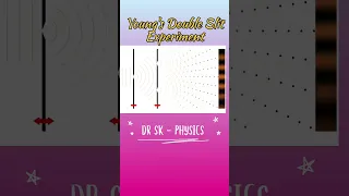 Young's Double Slit Experiment | Animation #physics #class11 #class12