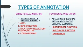 GENOME ANNOTATION AND TOOLS....