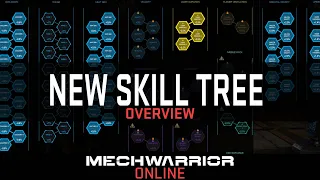 New Skill Tree Breakdown - Mechwarrior Online