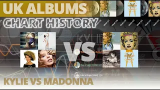 Kylie Minogue vs Madonna | UK Albums Chart History