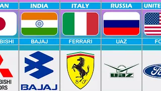 List of Car Brands From Different Countries