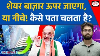 What is India VIX and why is it increasing? l Share Market | Nifty | Sansex | InNews  |  Drishti IAS