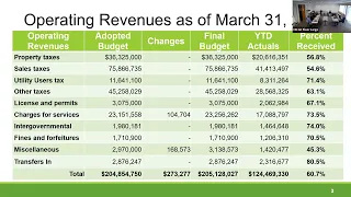 City of Santa Rosa Long Term Financial Policy & Audit Subcommittee -  April 25, 2024