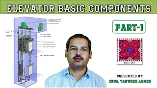 Elevator Basic Components Part 1 Lift in Urdu/Hindi