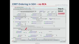 Indications of Dialysis, Basic Ordering and Renal Emergencies