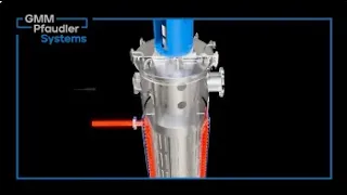 GMM Pfaudler Wiped Film Evaporator (WFE) - Construction and Operation