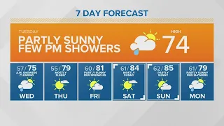 Partly sunny with a few showers | KING 5 Weather