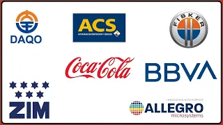 ✔Análisis Técnico❌ 21/03 DAQO, ALLEGRO, FISKER, ACS, ZIM, BBVA, COCA COLA