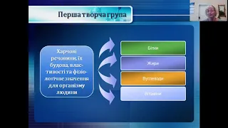 Використання проєктивно-рефлексивної технології для формування соціальної компетентності учнів