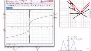 Mr Joyce - Calculus AP Definition of Derivative part 2 (ii)