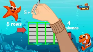 Skill Builder: Repeated Addition Using Arrays | 2nd Grade Math