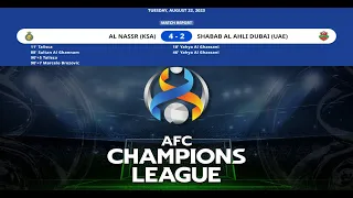 AFC CHAMPIONS LEAGUE | Al Nassr (KSA) 4-2 Shabab Al Ahli Dubai (UAE) HIGHLIGHTS | 22/08/2023