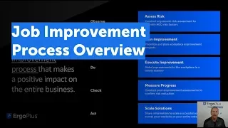 A Best Practice Approach to the Ergonomics Improvement Process