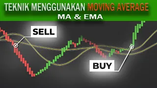 EXPLANATION AND HOW TO USE MOVING AVERAGE || MA AND EMA